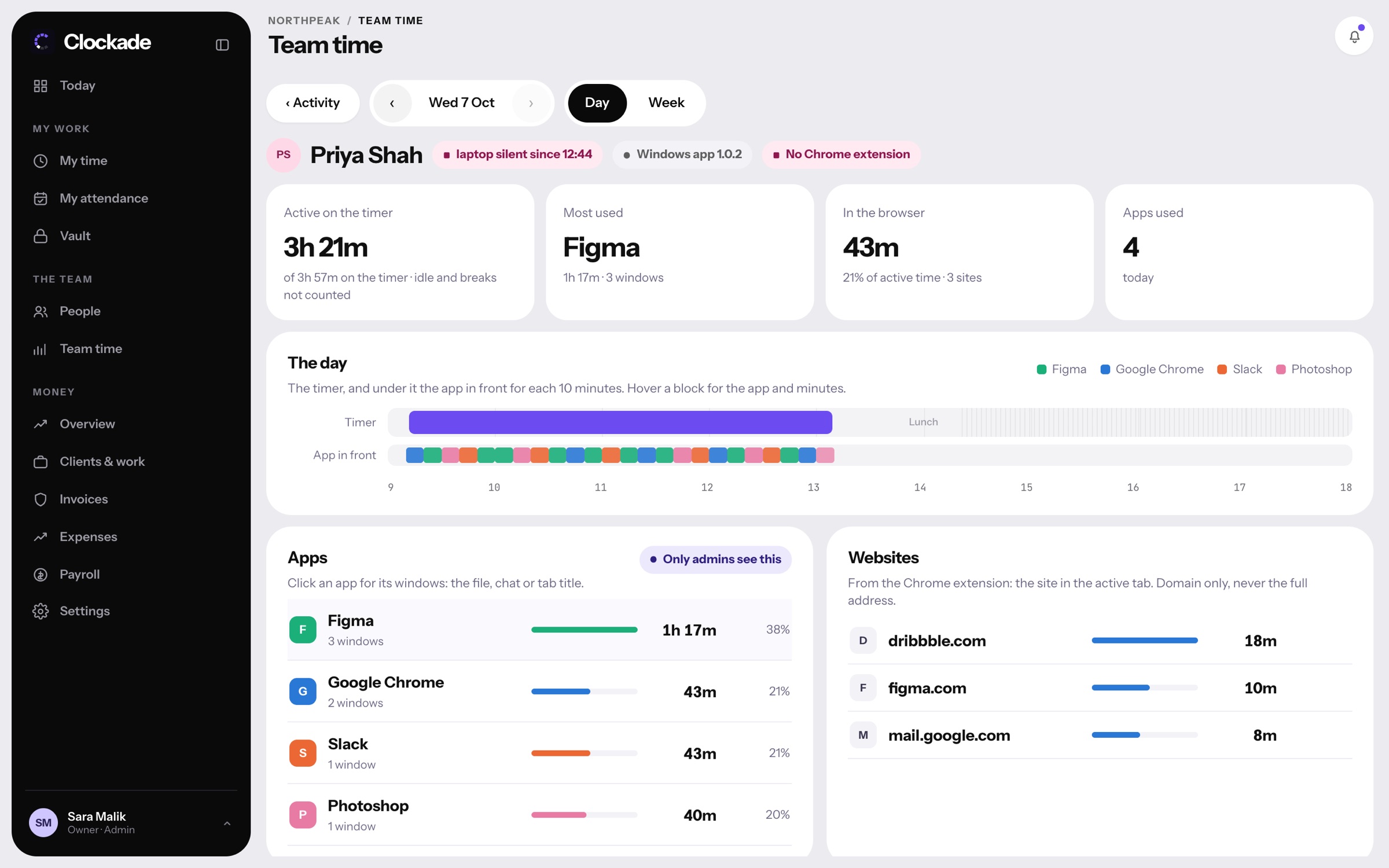 One person's apps and websites