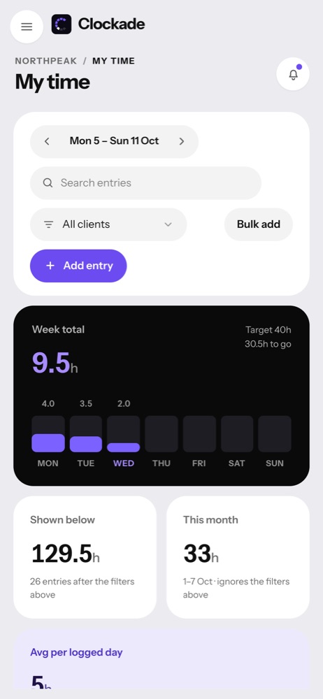 My time on a phone